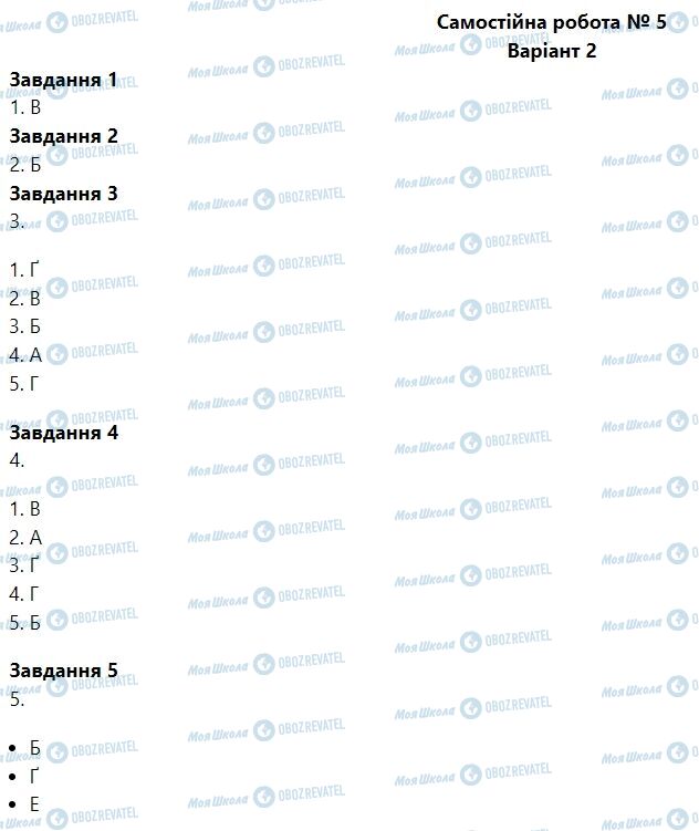 ГДЗ Биология 6 класс страница Самостійна робота № 5