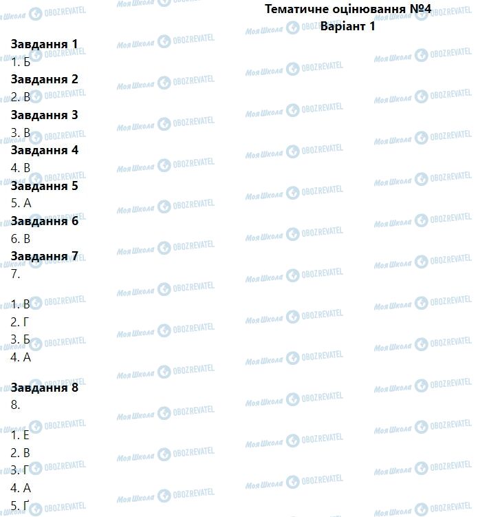 ГДЗ Биология 6 класс страница Тематичне оцінювання № 4