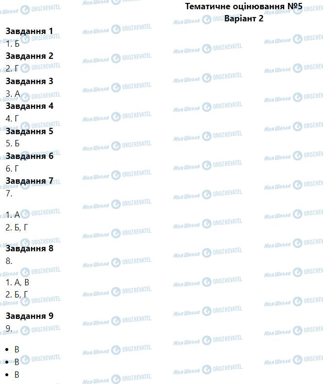 ГДЗ Біологія 6 клас сторінка Тематичне оцінювання № 5