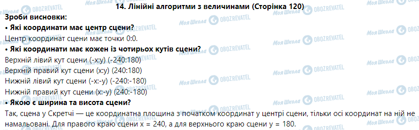 ГДЗ Информатика 5 класс страница 14. Лінійні алгоритми з величинами