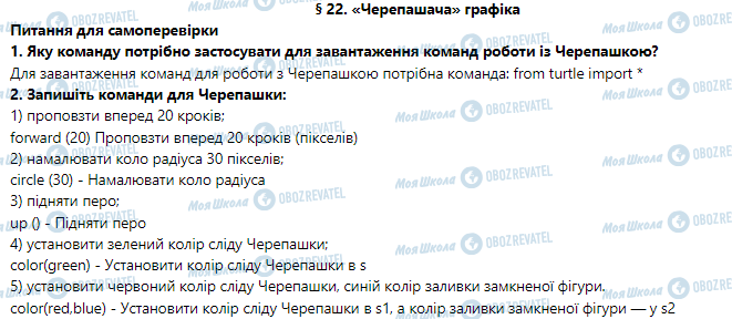 ГДЗ Інформатика 5 клас сторінка § 22. «Черепашача» графіка