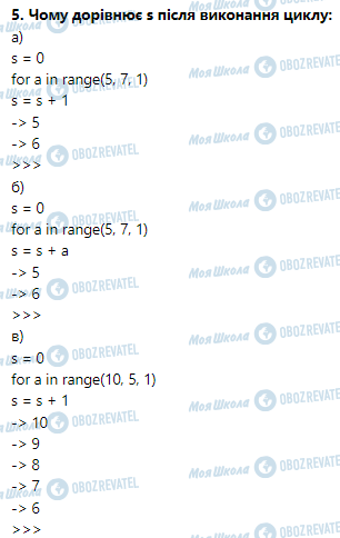 ГДЗ Информатика 5 класс страница § 25. Алгоритми з повтореннями. Цикл із параметром