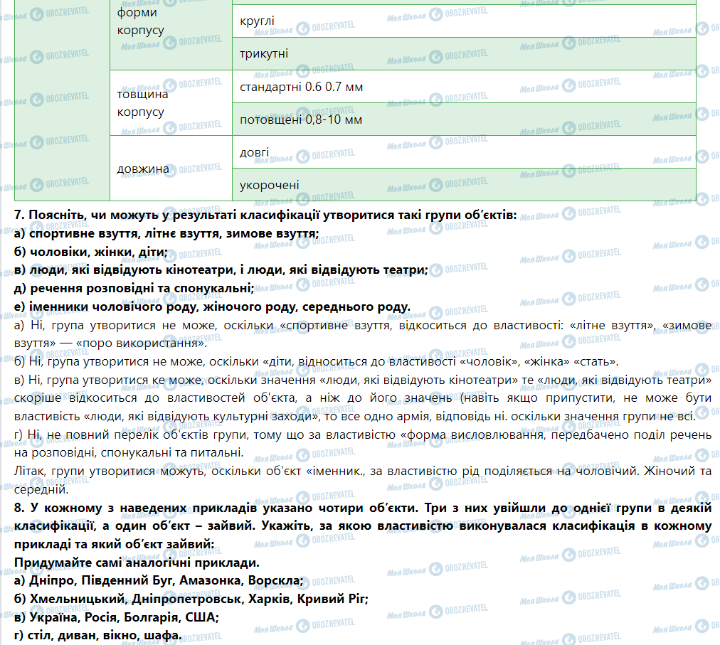 ГДЗ Інформатика 5 клас сторінка Параграф 2.4