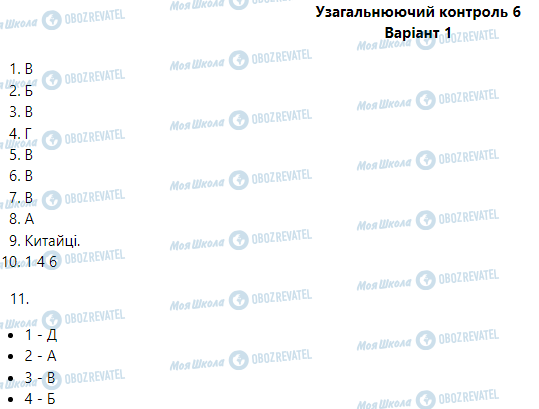 ГДЗ Географія 6 клас сторінка Узагальнюючий контроль 6