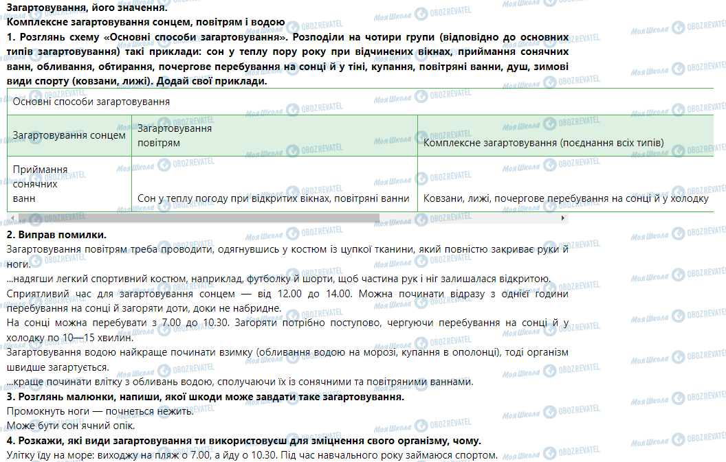 ГДЗ Основи здоров'я 5 клас сторінка Загартовування, його значення. Комплексне загартовування сонцем, повітрям і водою
