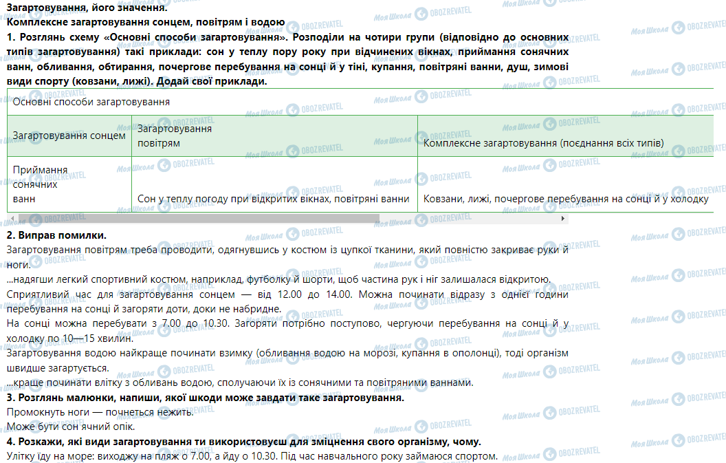 ГДЗ Основы здоровья 5 класс страница Загартовування, його значення. Комплексне загартовування сонцем, повітрям і водою
