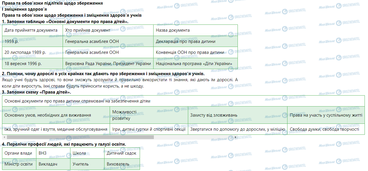 ГДЗ Основы здоровья 5 класс страница Загартовування, його значення. Комплексне загартовування сонцем, повітрям і водою