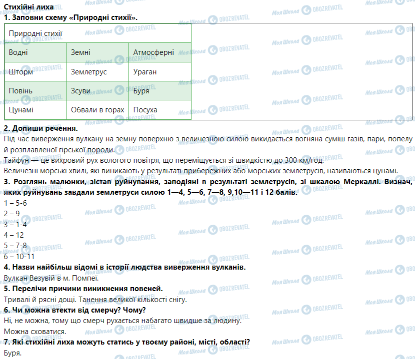 ГДЗ Основи здоров'я 5 клас сторінка Стихійні лиха