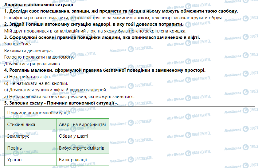 ГДЗ Основи здоров'я 5 клас сторінка Людина в автономній ситуації
