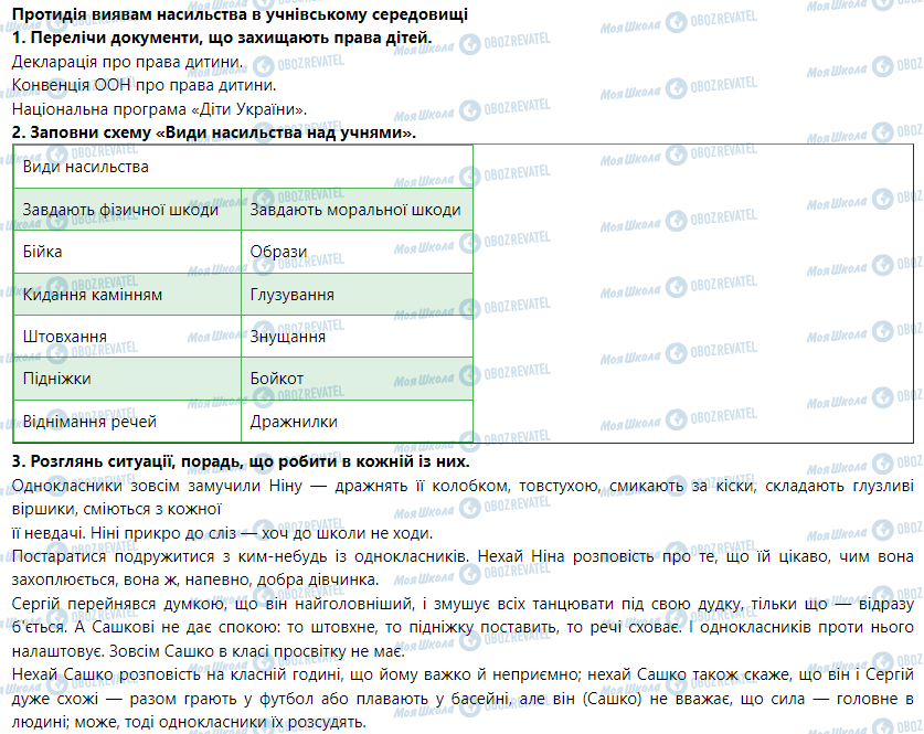 ГДЗ Основи здоров'я 5 клас сторінка Протидія виявам насильства в учнівському середовищі