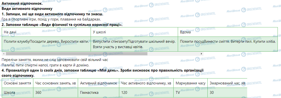 ГДЗ Основи здоров'я 5 клас сторінка Активний відпочинок. Види активного відпочинку