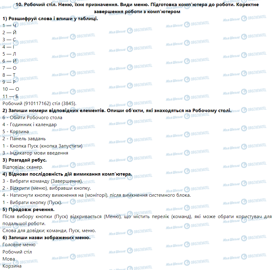 ГДЗ Інформатика 5 клас сторінка 10. Робочий стіл. Меню, їхнє призначення. Види меню. Підготовка комп'ютера до роботи. Коректне завершення роботи з комп'ютером