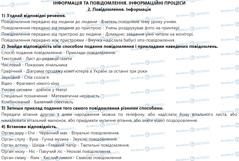 ГДЗ Інформатика 5 клас сторінка 2. Повідомлення. Інформація