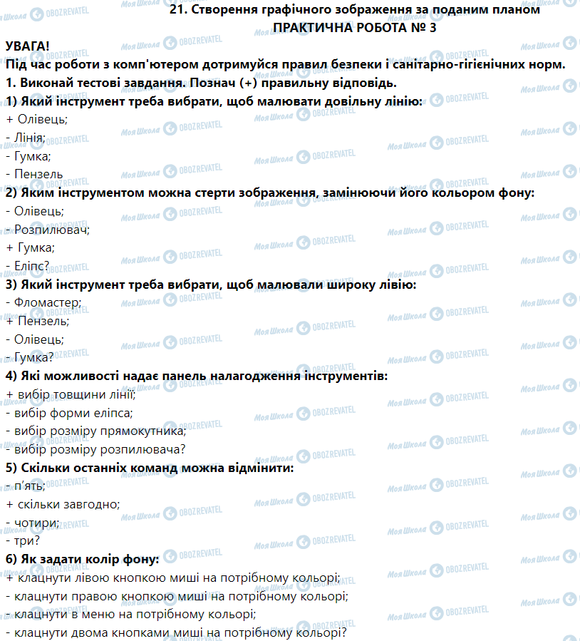 ГДЗ Інформатика 5 клас сторінка 21. Створення графічного зображення за поданим планом