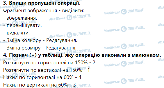 ГДЗ Информатика 5 класс страница 24. Опрацювання зображень, створених раніше