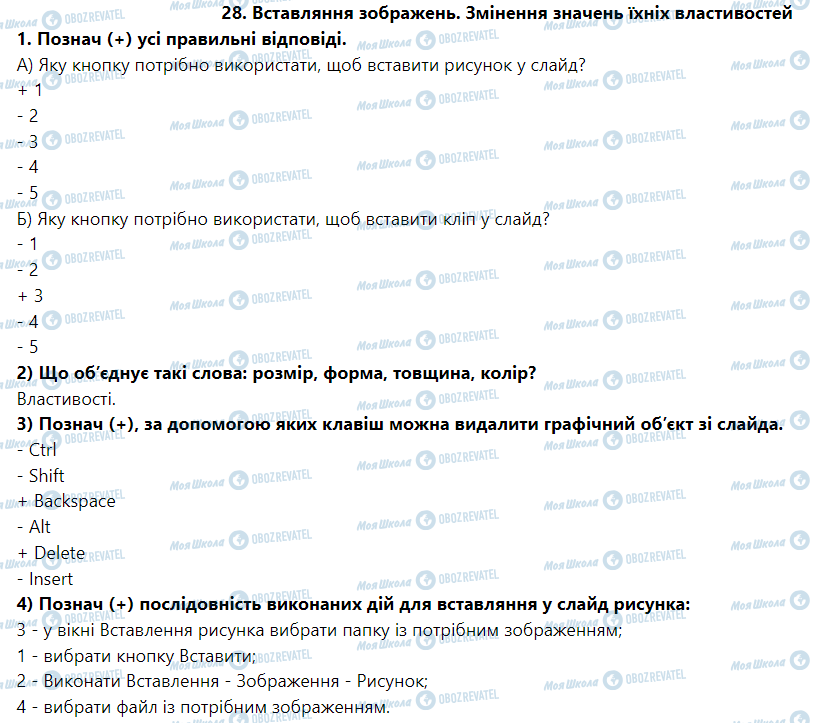 ГДЗ Інформатика 5 клас сторінка 28. Вставляння зображень