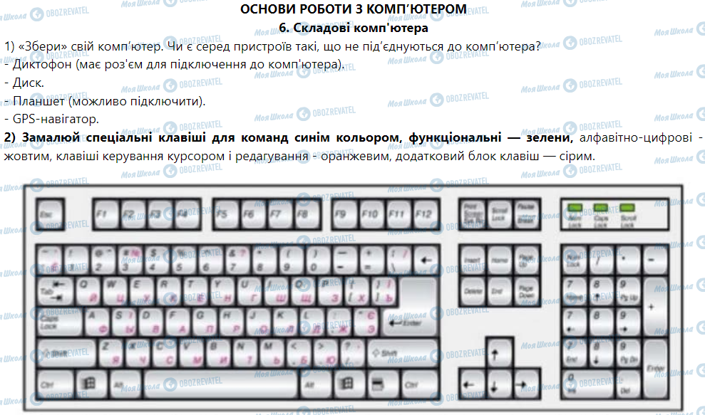 ГДЗ Информатика 5 класс страница 6. Складові комп'ютера