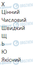 ГДЗ Інформатика 5 клас сторінка § 12. Використання мережі Інтернет для навчання