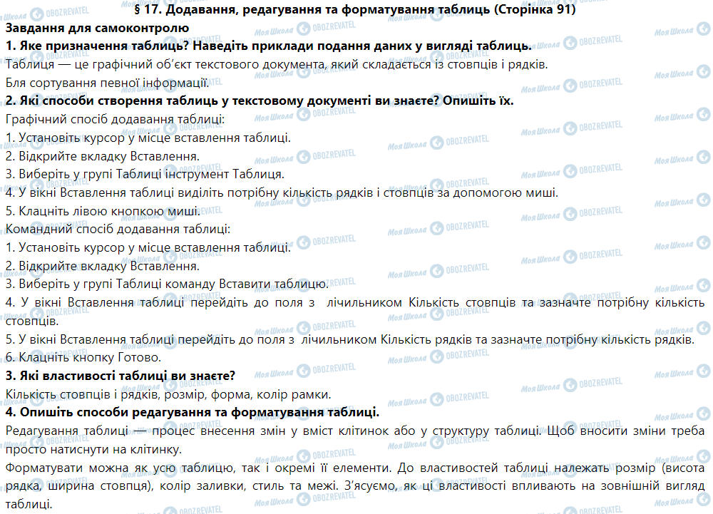ГДЗ Інформатика 5 клас сторінка § 17. Додавання, редагування та форматування таблиць