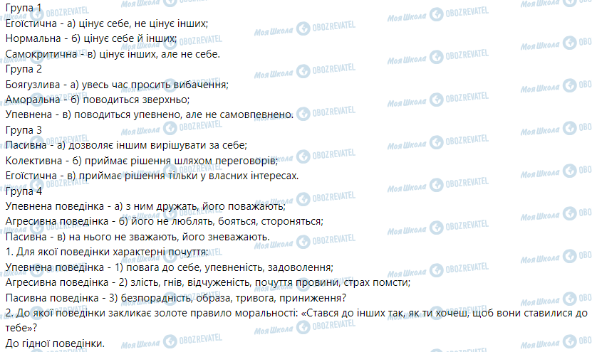 ГДЗ Основи здоров'я 5 клас сторінка § 20. Упевнена поведінка