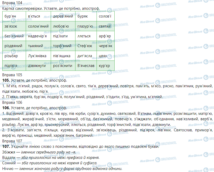 ГДЗ Укр мова 5 класс страница Вправа 99-109