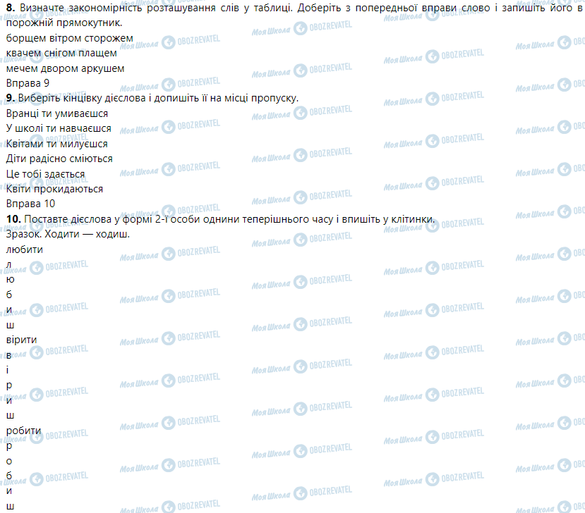 ГДЗ Укр мова 5 класс страница Вправа 1-10