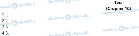 ГДЗ Укр мова 5 класс страница Тести на сторінці 10