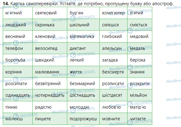 ГДЗ Укр мова 5 класс страница Вправа 11-21