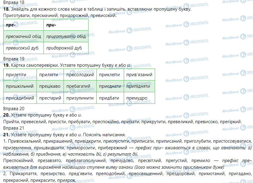 ГДЗ Укр мова 5 класс страница Вправа 11-21