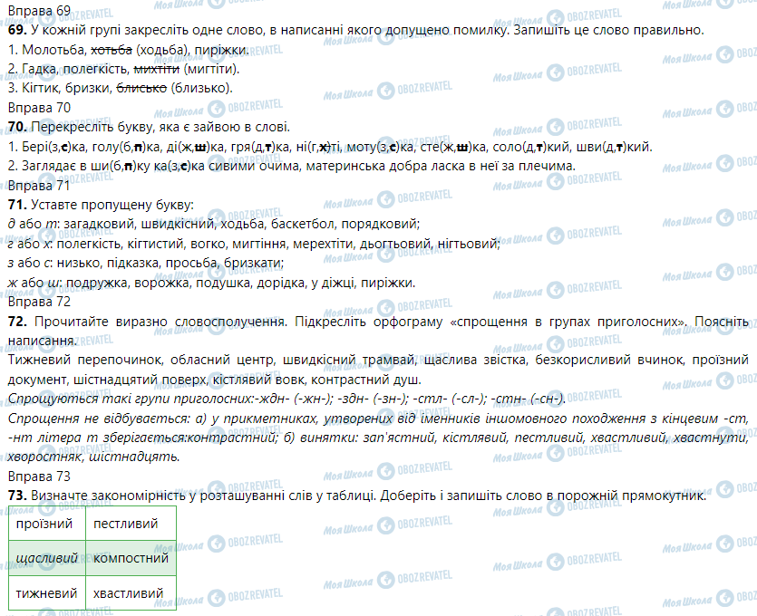 ГДЗ Укр мова 5 класс страница Вправа 66-76
