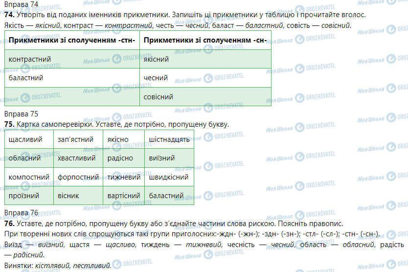 ГДЗ Укр мова 5 класс страница Вправа 66-76