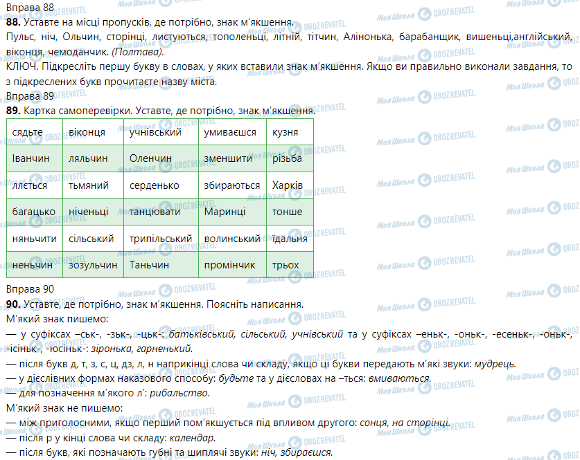 ГДЗ Укр мова 5 класс страница Вправа 88-98