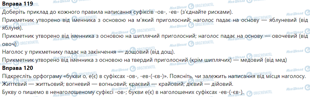 ГДЗ Укр мова 6 класс страница Вправа 111-120