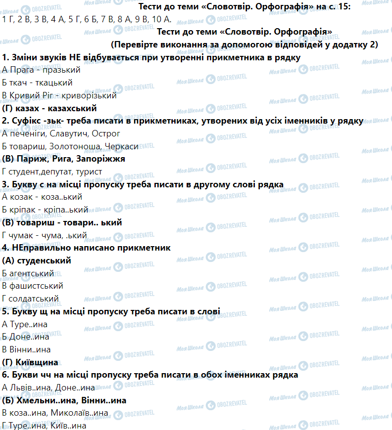 ГДЗ Укр мова 6 класс страница Тести до теми «Словотвір. Орфографія» (Сторінка 15)