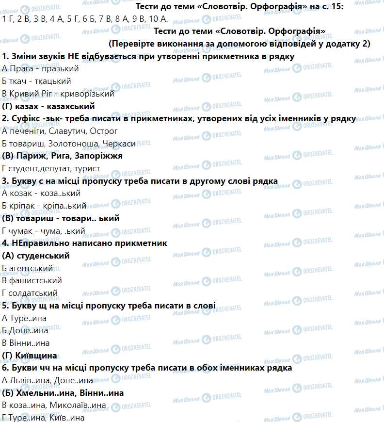 ГДЗ Українська мова 6 клас сторінка Тести до теми «Словотвір. Орфографія» (Сторінка 15)