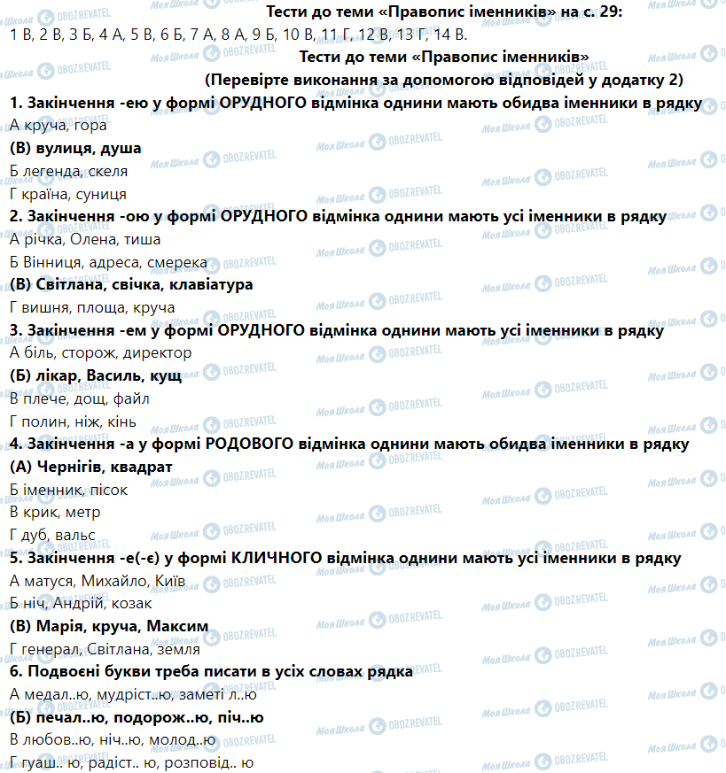 ГДЗ Укр мова 6 класс страница Тести до теми «Правопис іменників» (Сторінка 29)
