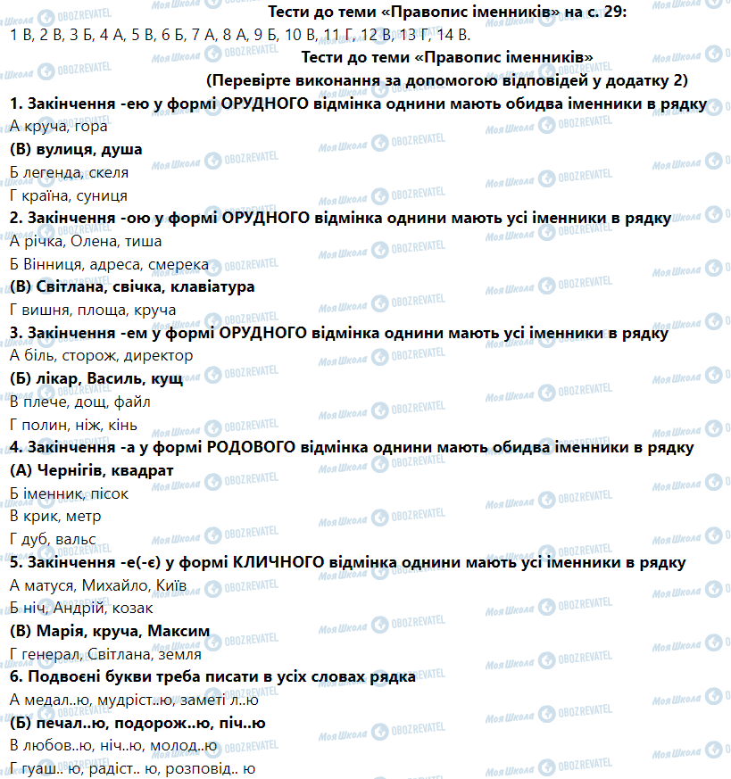 ГДЗ Українська мова 6 клас сторінка Тести до теми «Правопис іменників» (Сторінка 29)