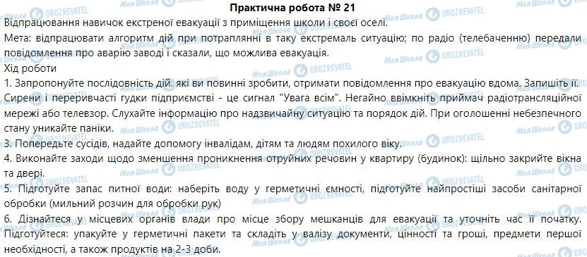 ГДЗ Основы здоровья 6 класс страница Практична робота  21