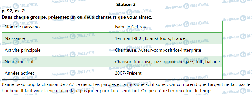 ГДЗ Французский язык 6 класс страница Station 2