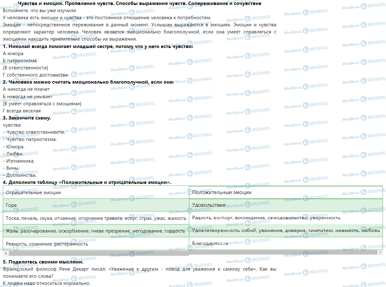 ГДЗ Основы здоровья 5 класс страница Чувства и эмоции. Проявления чувств. Способы выражения чувств. Сопереживание и сочувствие