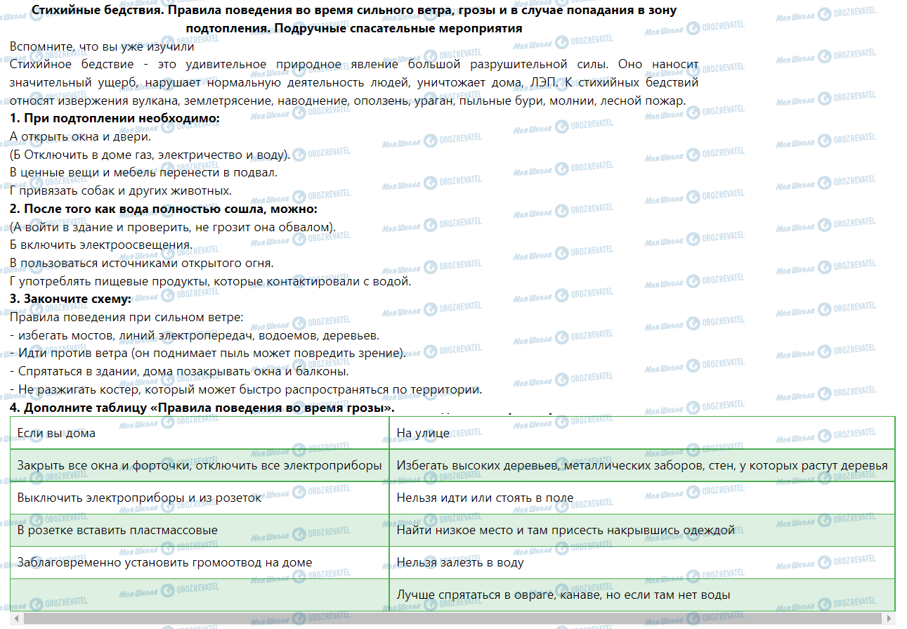 ГДЗ Основи здоров'я 5 клас сторінка Стихийные бедствия. Правила поведения во время сильного ветра, грозы и в случае попадания в зону подтопления. Подручные спасательные мероприятия