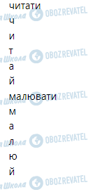 ГДЗ Українська мова 5 клас сторінка Вправа 1-10