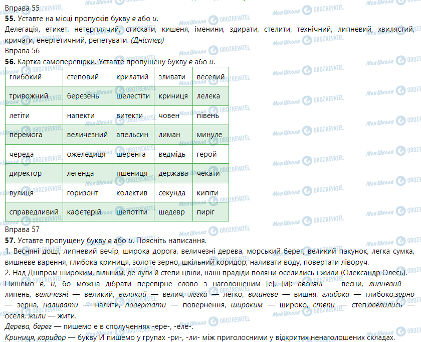 ГДЗ Українська мова 5 клас сторінка Вправа 55-65