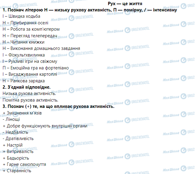 ГДЗ Основи здоров'я 5 клас сторінка Рух — це життя