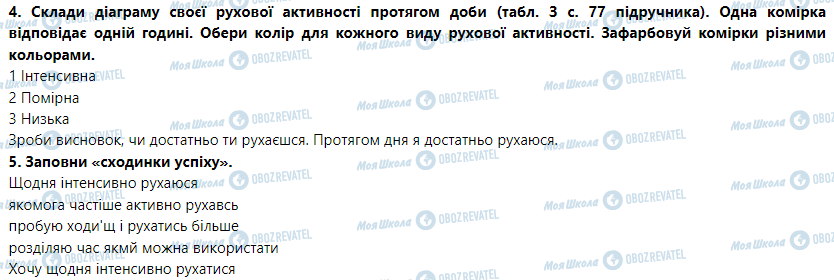 ГДЗ Основи здоров'я 5 клас сторінка Рух — це життя