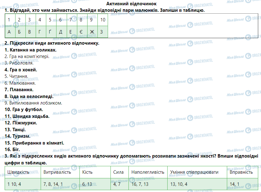 ГДЗ Основы здоровья 5 класс страница Активний відпочинок