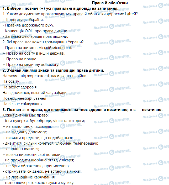 ГДЗ Основи здоров'я 5 клас сторінка Права й обов’язки