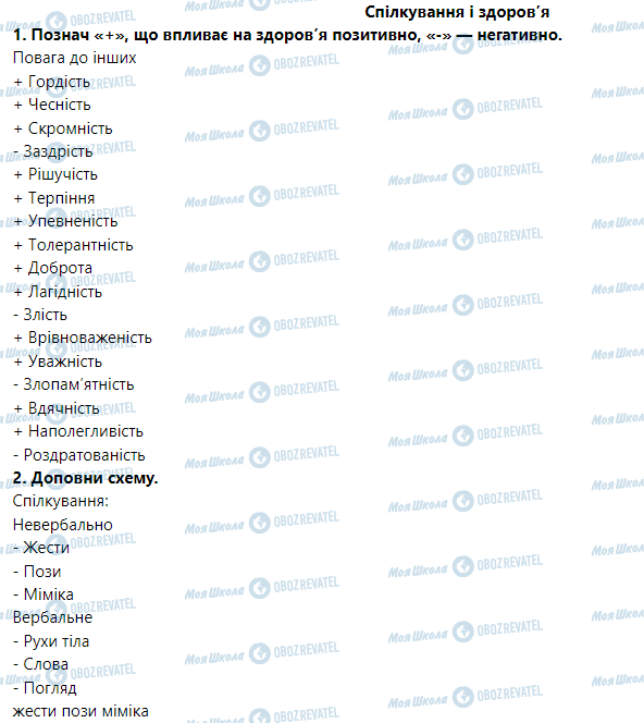 ГДЗ Основы здоровья 5 класс страница Спілкування і здоров’я