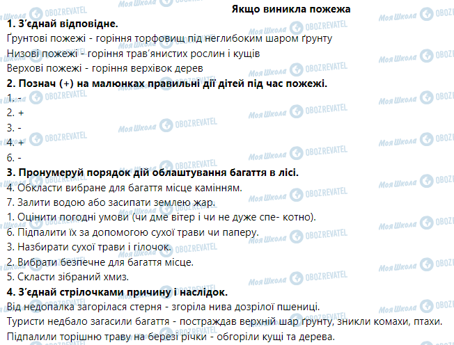 ГДЗ Основы здоровья 5 класс страница Якщо виникла пожежа