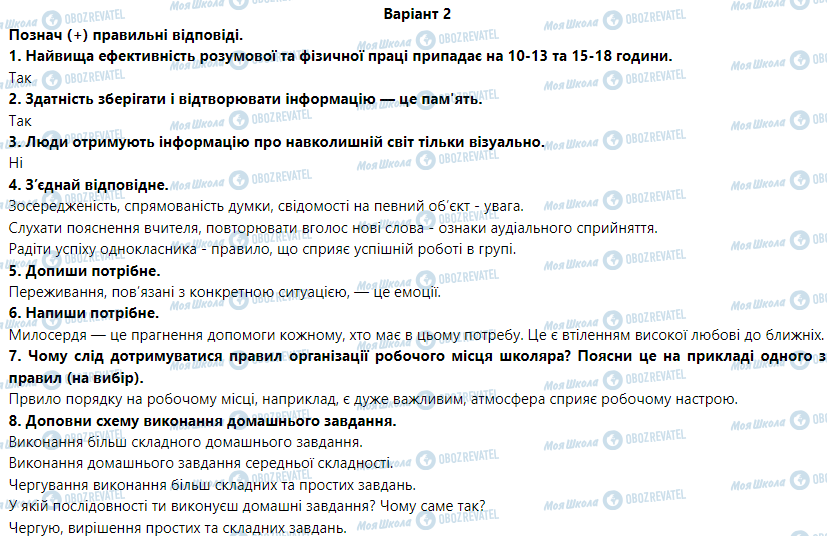 ГДЗ Основы здоровья 5 класс страница Варіант 2